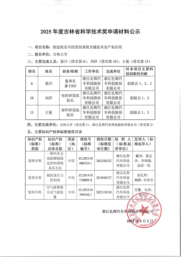 吉林省科技进步奖公示材料 拷贝.jpg